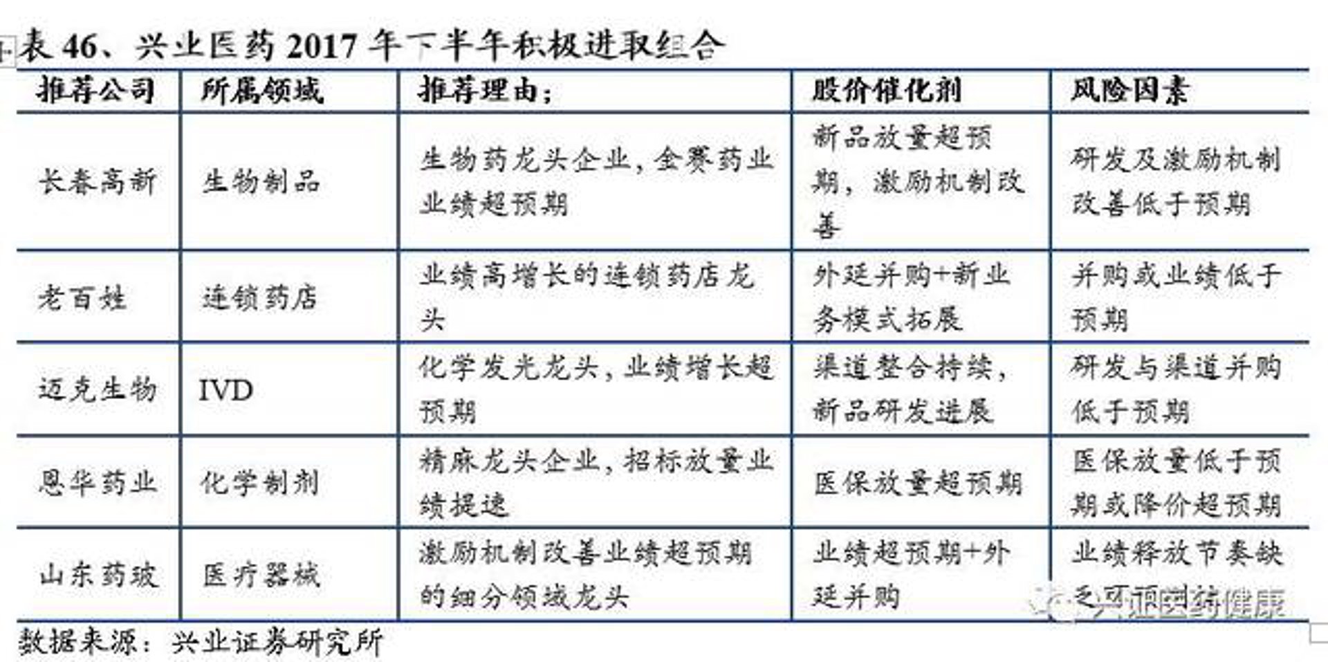 兴尔旺电子材料
